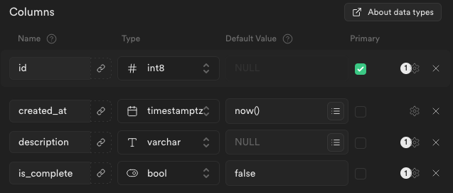 Supabase new table columns